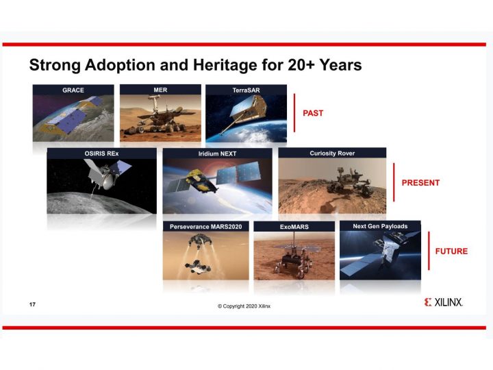 Xilinx takes you up to Space, powers Satellites and Mars Rovers